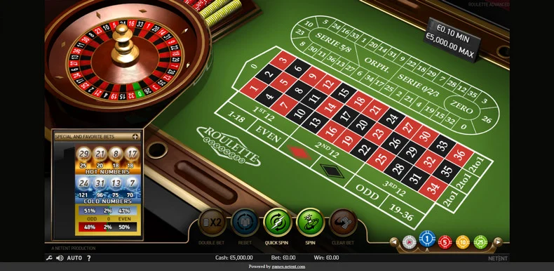 Online Roulette Play Free Or Real Money