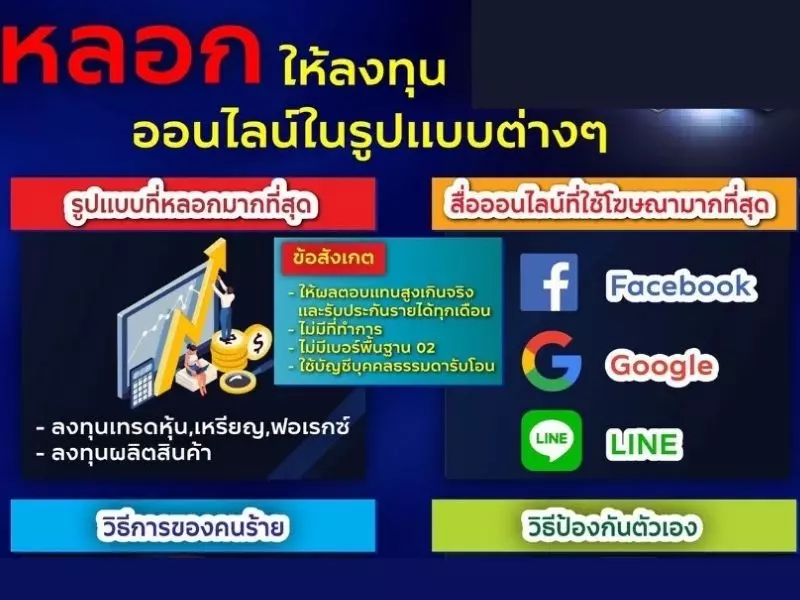 การฉ้อโกงการพนัน