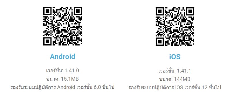 ดาวน์โหลด FUN88 QR Code